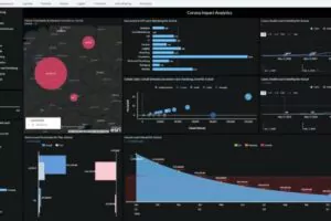 Analyse-Dashboard - Krisenmaßnahmen in der Gesundheitsbranche simulieren